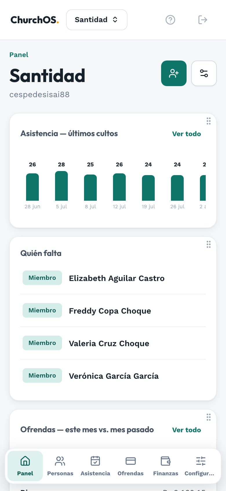 The dashboard, with who was missing last Sunday.